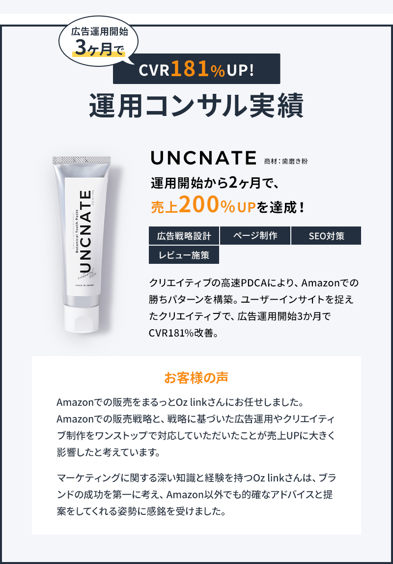 広告運用開始3ヶ月でCVR181%UP