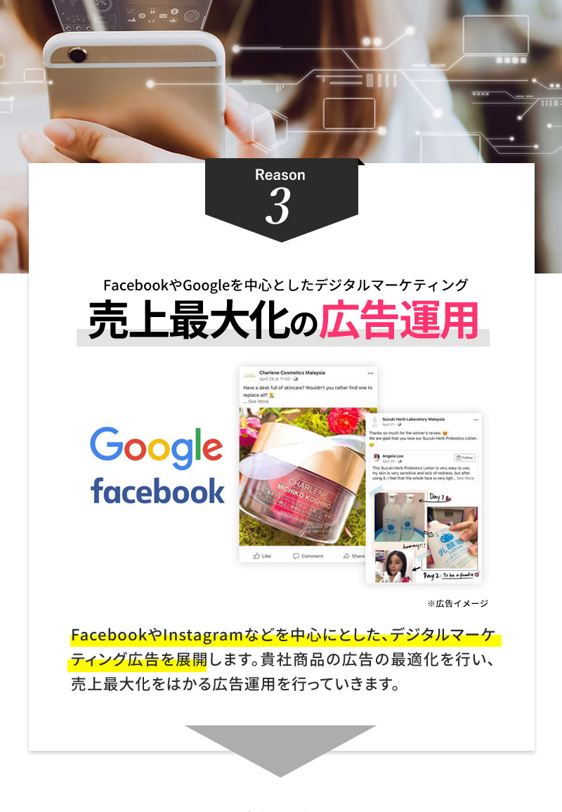 FacebookやInstagramなどを中心にとした、デジタルマーケティング広告を展開します。貴社商品の広告の最適化を行い、売上最大化をはかる広告運用を行っていきます。