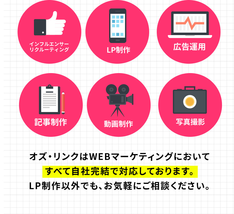 インフルエンサーリクルーティング・LP制作・広告運用・記事制作・動画制作・写真撮影 etc... オズ・リンクはWEBマーケティングにおいてすべて自社完結で対応しております。LP制作以外でも、お気軽にご相談ください。