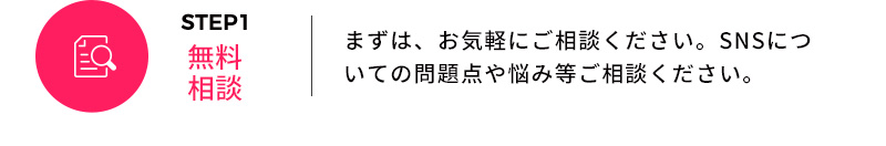 STEP1 無料相談 まずは、お気軽にご相談ください。SNSについての問題点や悩み等ご相談ください。