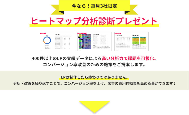 今なら毎月3社限定、ヒートマップ分析診断プレゼント！400件以上のLPの実績データによる高い分析力で課題を可視化。コンバージョン率改善のための施策をご提案します。LPは制作したら終わりではありません。分析・改善を繰り返ことで、コンバージョン率を上げ、広告の費用対効果を高める事ができます！