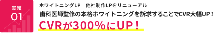 ホワイトニングLP 他社制作LPをリニューアル。歯科医師監修の本格ホワイトニングを訴求することでCVRが300％にUP！