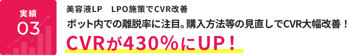 美容液LP LPO施策でCVR改善。ボット内での離脱率に注目。購入方法等の見直しでCVRが430％にUP！