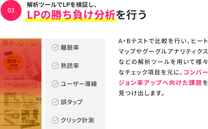 解析ツールでLPを検証し、LPの勝ち負け分析を行う
