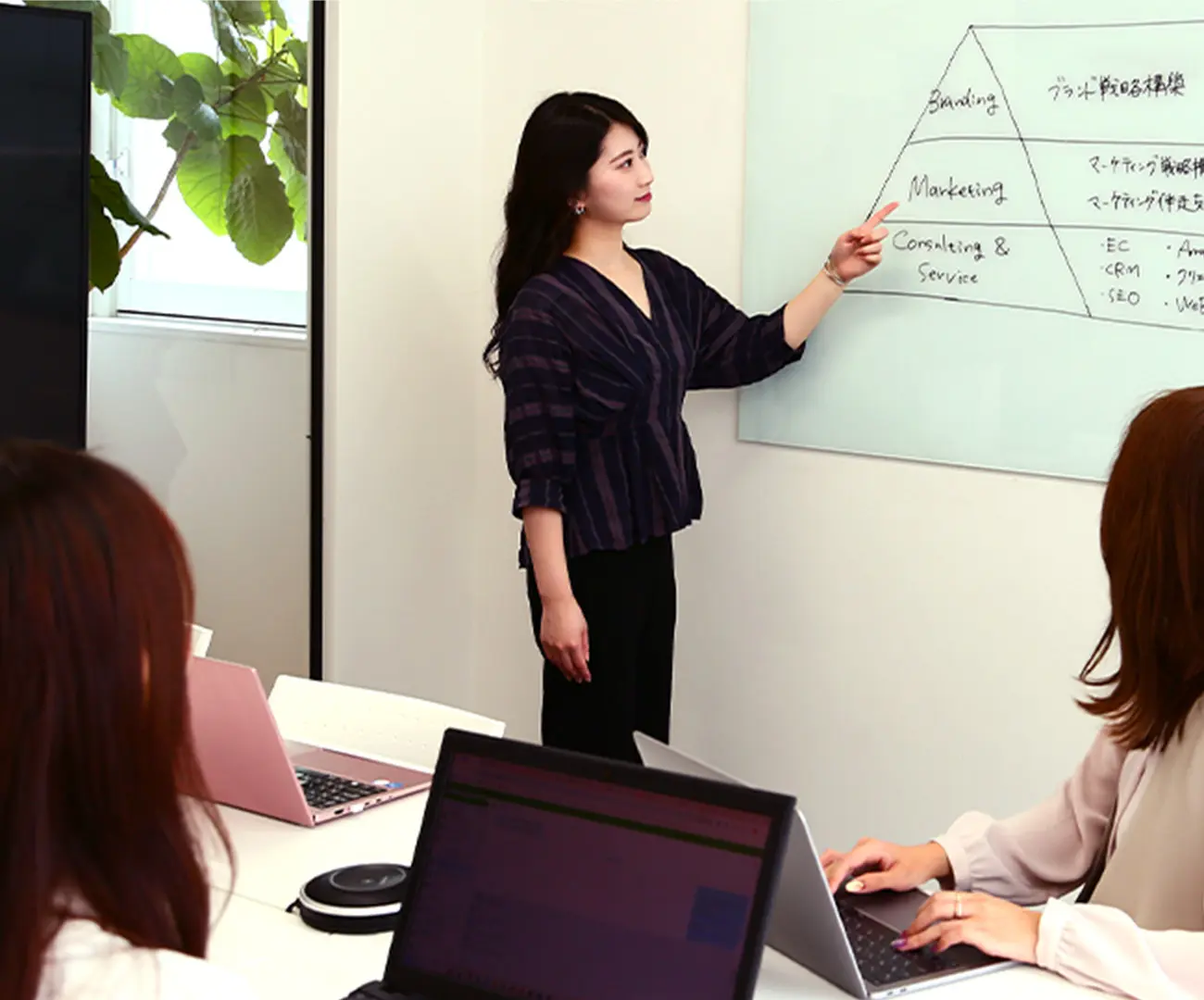 マーケターの一日