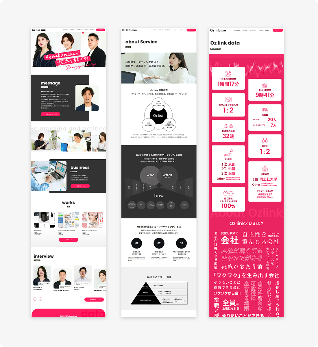 Oz link（オズ・リンク）採用サイトクリエイティブイメージ