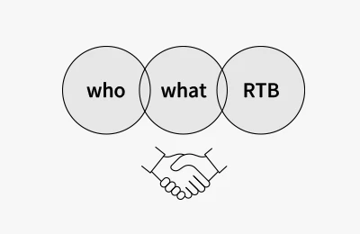 Who／What／RTB