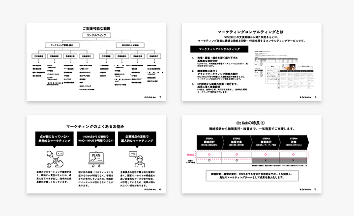 ブランドマーケティング支援 資料サムネイル