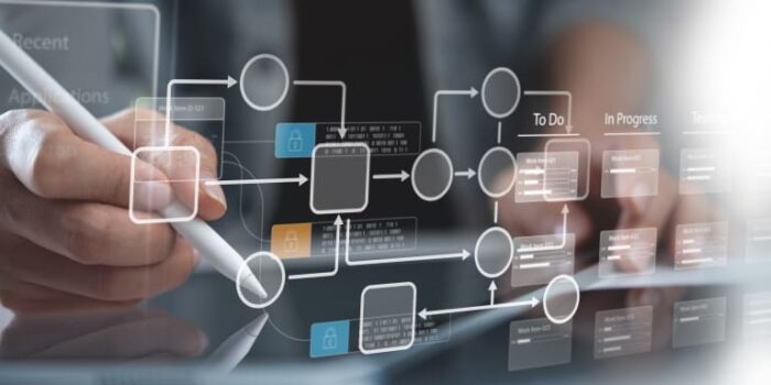 コンテンツマーケティングを始めるには？｜実行するための手順