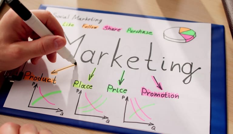 マーケティング戦略とは 