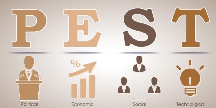 マーケティング戦略の立案方法：PEST