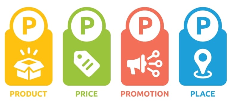 マーケティング戦略フレームワーク：4P分析