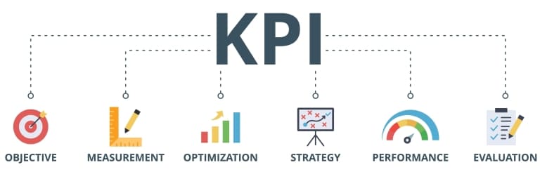 マーケティング戦略フレームワーク:KPIツリー設計